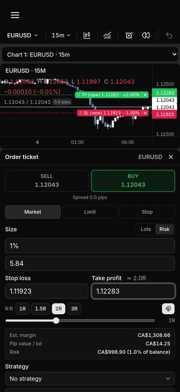 AO on a phone, with the chart across the top and the order ticket open in a sheet below it, stop and target lines visible on the chart.