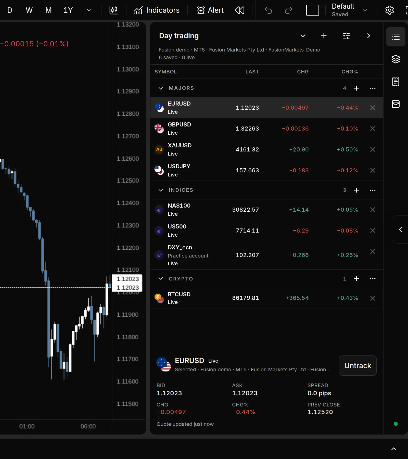 Watchlist panel with Majors, Indices and Crypto sections, symbol logos, Last, Chg and Chg% columns, and a DXY_ecn row labelled with a second source, Practice account
