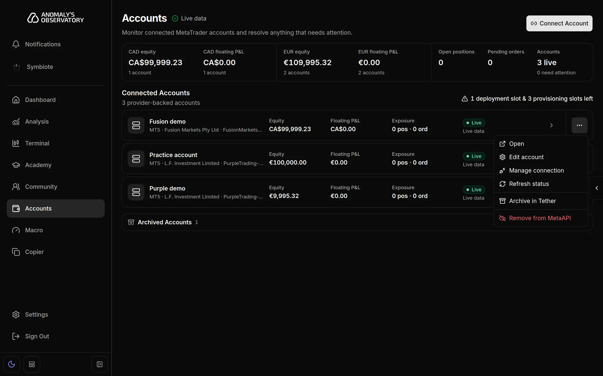Actions menu open on an account row with Open, Edit account, Manage connection, Refresh status, Archive account and Remove from MetaApi