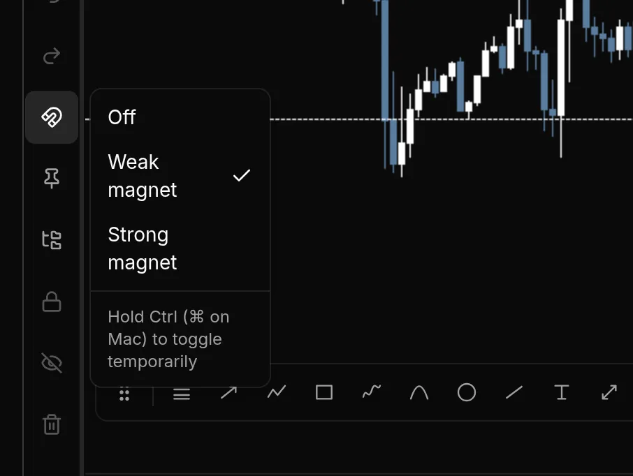 Magnet mode menu open on the drawing toolbar, with Off, Weak magnet ticked and Strong magnet, above the hint Hold Ctrl (⌘ on Mac) to toggle temporarily