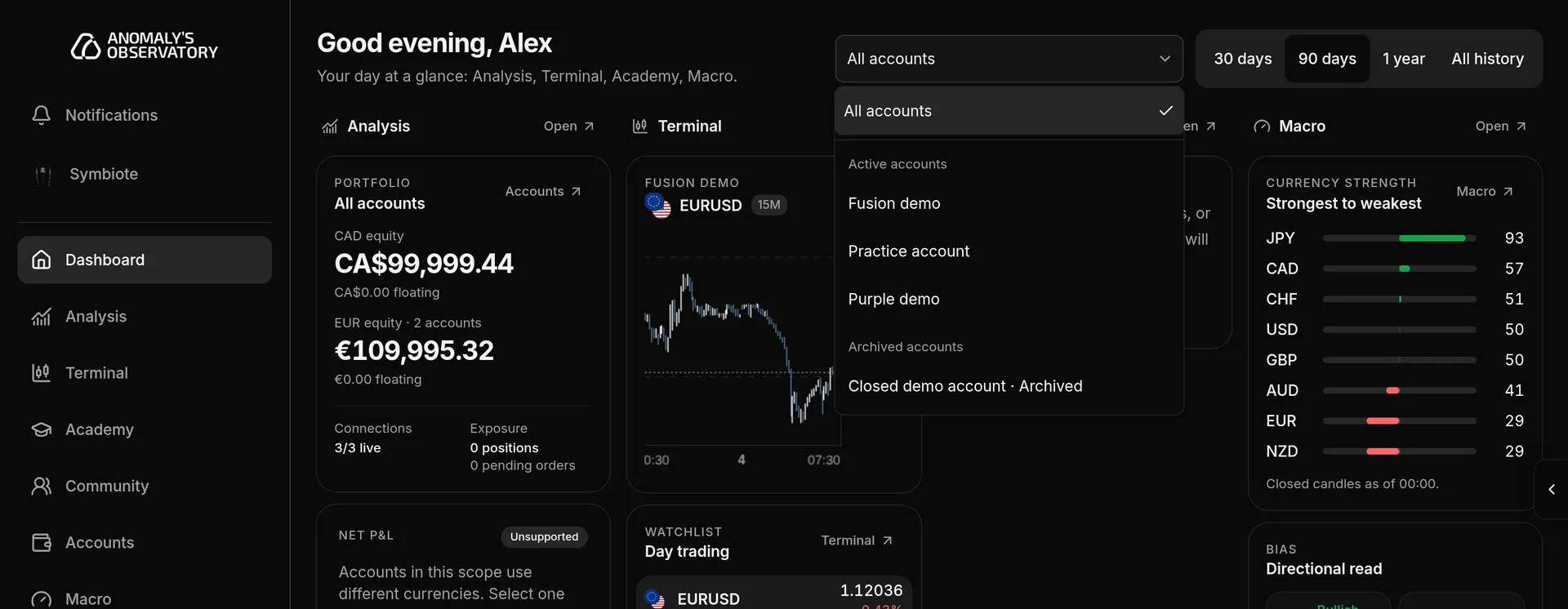 Account picker open on the dashboard, with All accounts selected and the period buttons beside it