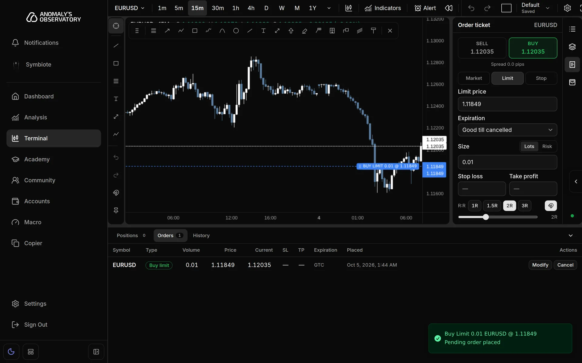 Orders tab listing a Buy limit 0.01 EURUSD order with Modify and Cancel buttons