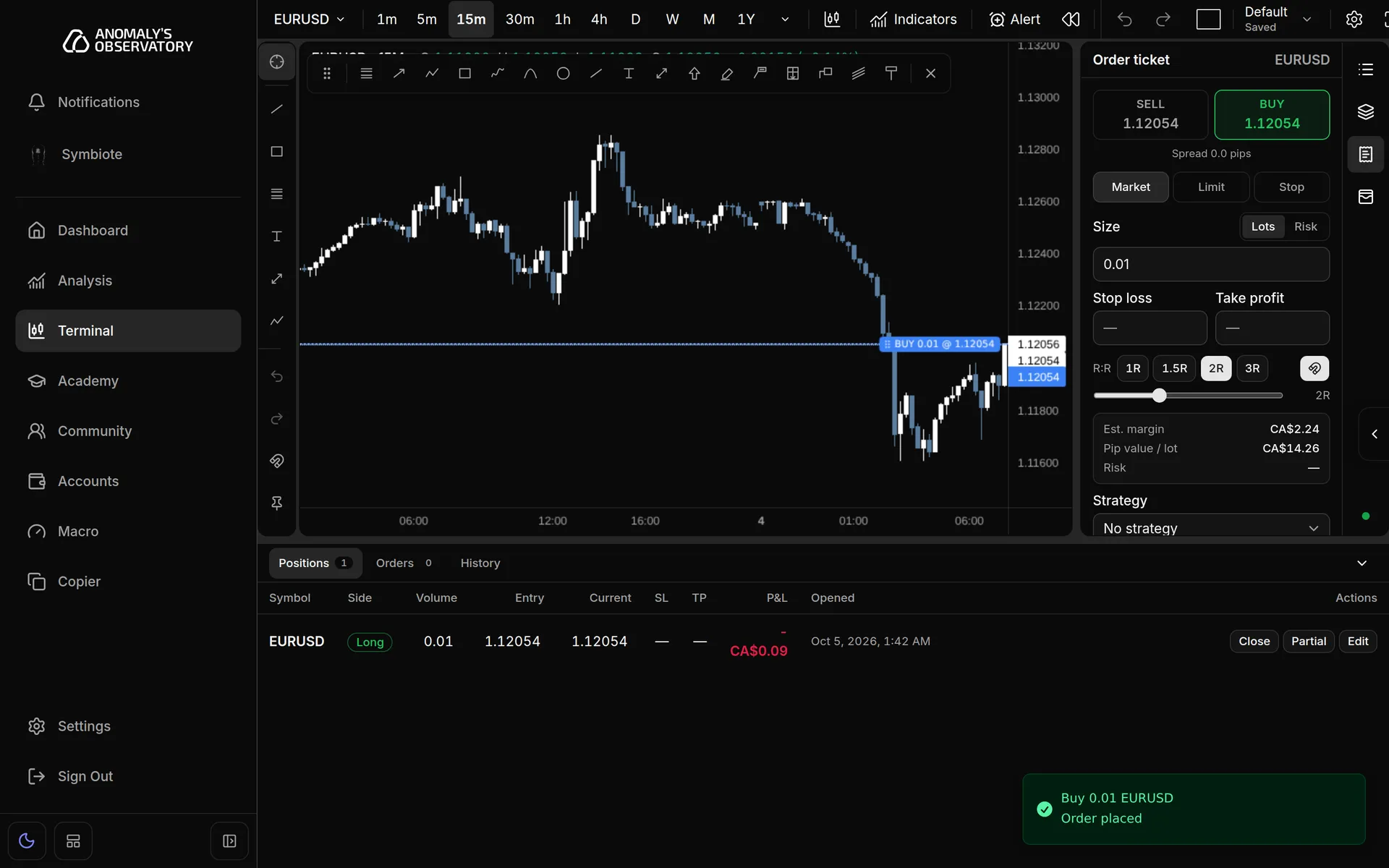 Success toast reading Buy 0.01 EURUSD, Order placed, with the new long position listed in the Positions tab