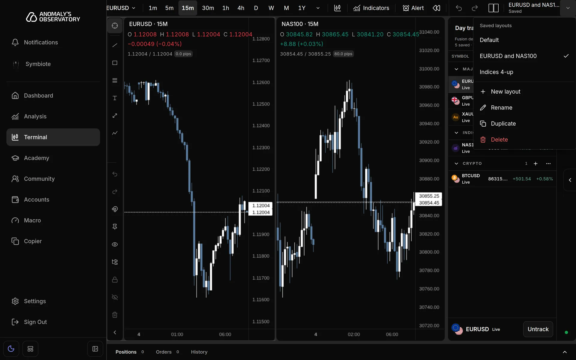 Manage chart layouts menu listing three saved layouts with a tick beside the current one, followed by New layout, Rename, Duplicate and Delete