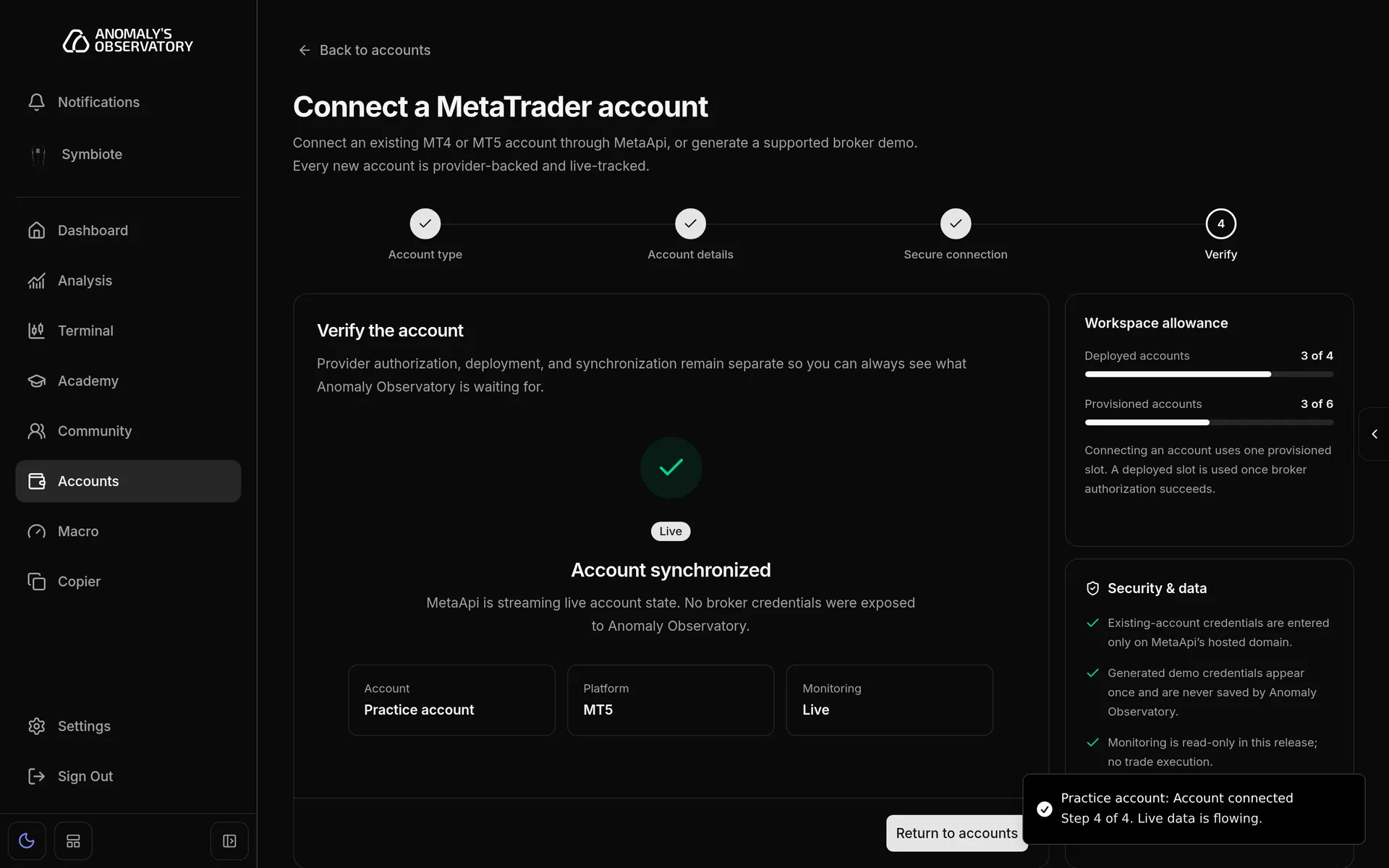 Verify the account step showing the Live badge, Account synchronized and the Return to accounts button