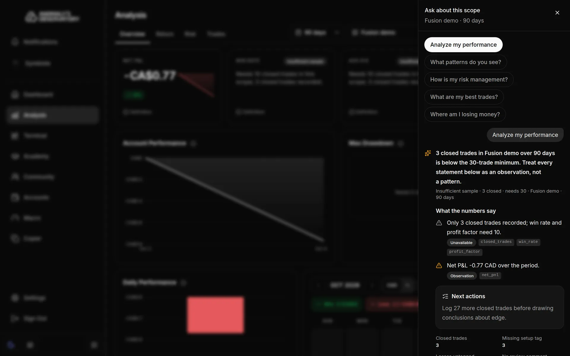 Ask about this scope panel with prompt chips, a sample-size headline and findings