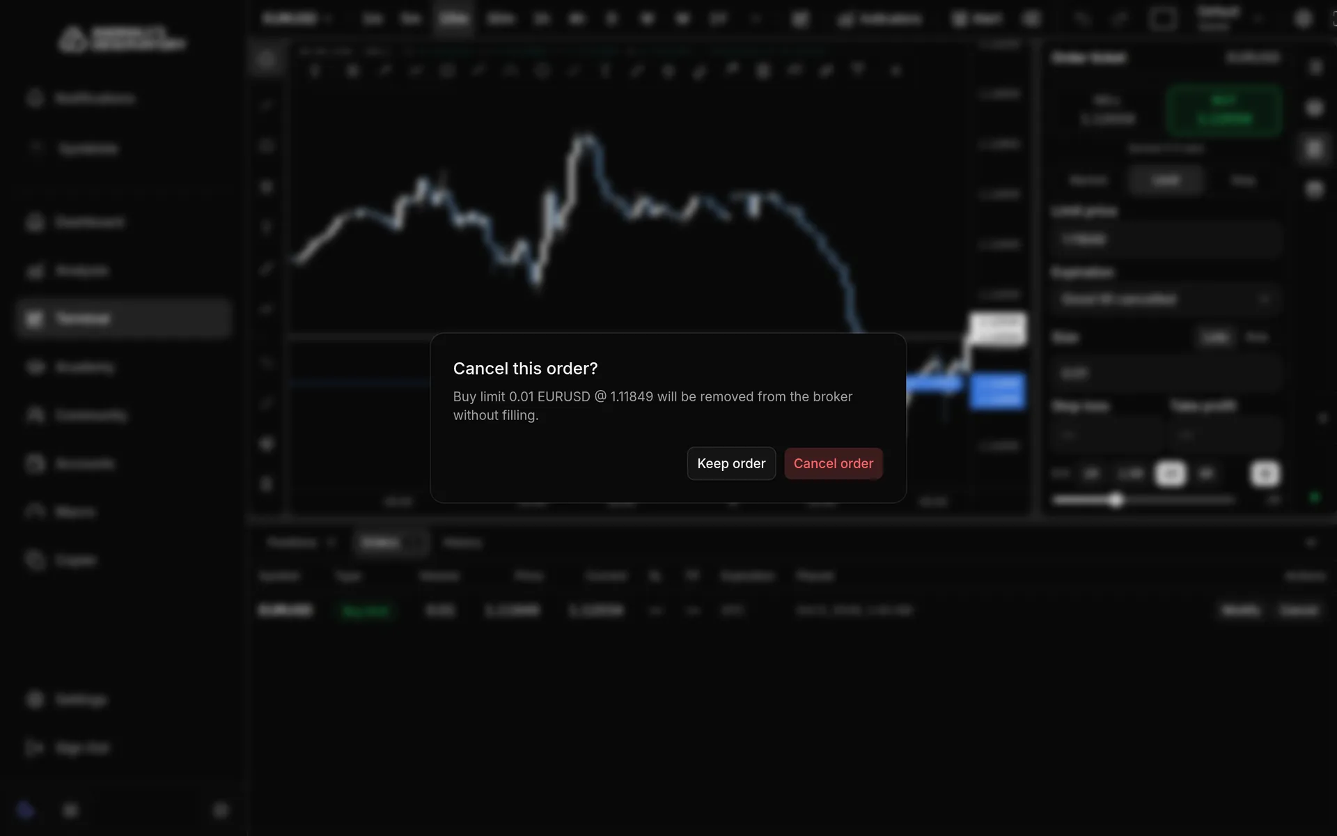 Cancel this order dialog restating the Buy limit order, with Keep order and Cancel order buttons