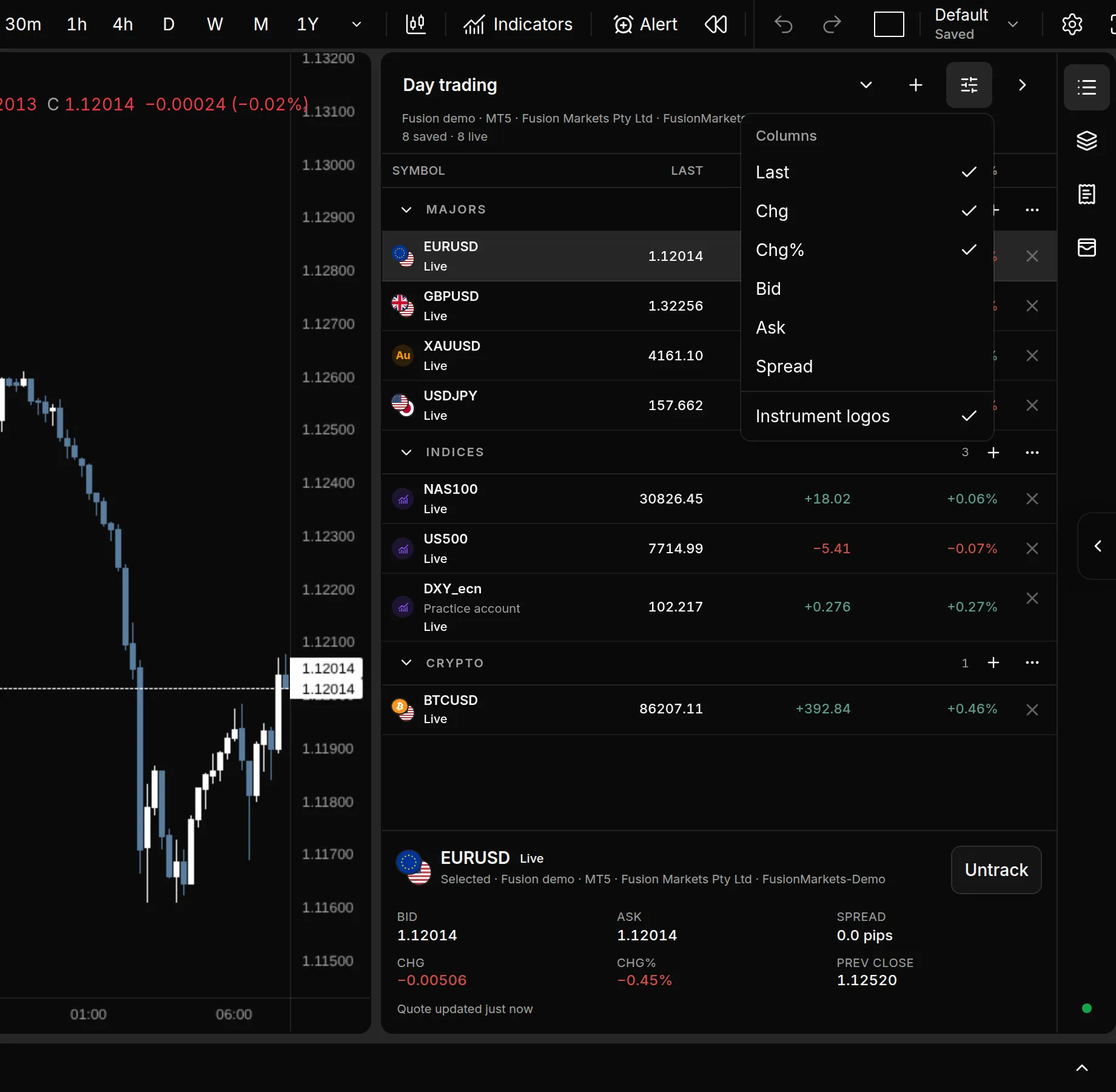 Watchlist display options menu with Last, Chg and Chg% ticked, Bid, Ask and Spread unticked, and Instrument logos ticked