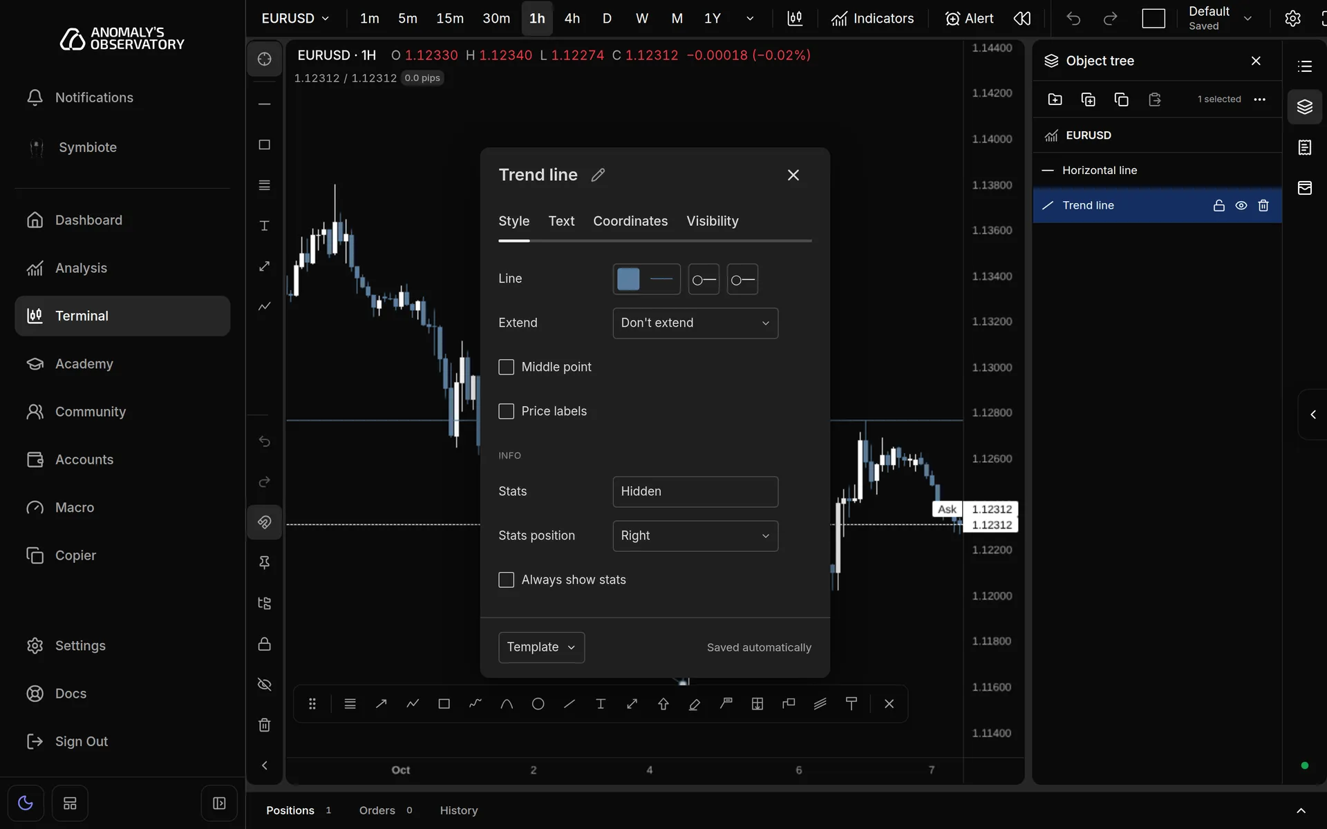 Trend line settings panel on the Style tab, with the Template menu at the bottom and the Saved automatically status