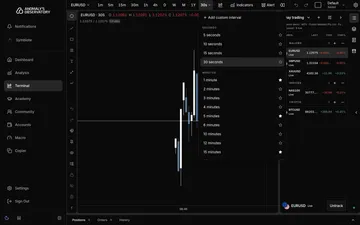Interval menu on an MT5 account with the Seconds group showing 5s, 10s, 15s and 30s above the minute intervals.